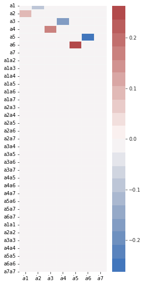 ../../../_images/examples_sindy-addl-examples_1374625_plasma_13_0.png