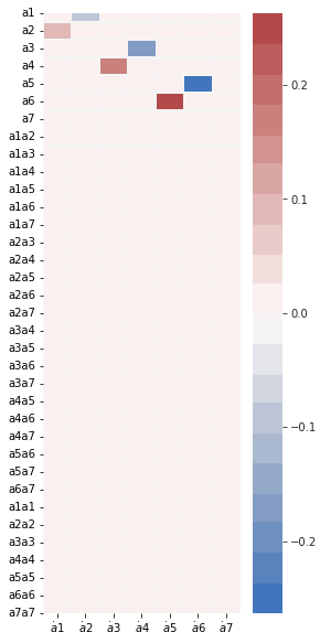 ../../../_images/examples_sindy-addl-examples_1374625_plasma_20_0.png