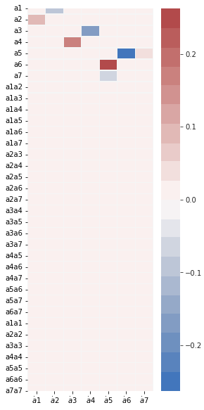 ../../../_images/examples_sindy-addl-examples_1374625_plasma_28_0.png