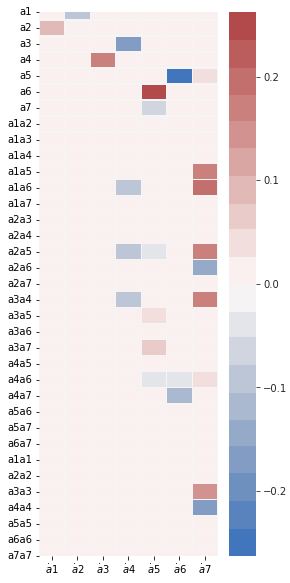 ../../../_images/examples_sindy-addl-examples_1374625_plasma_35_0.png
