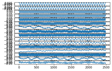 ../../../_images/examples_sindy-addl-examples_1374625_plasma_41_1.png