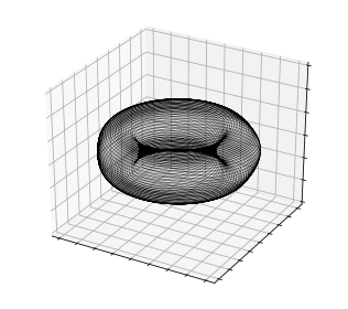 ../../../_images/examples_sindy-addl-examples_2640223_cavity-flow_26_0.png