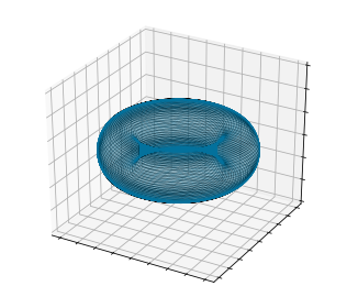 ../../../_images/examples_sindy-addl-examples_2640223_cavity-flow_40_0.png