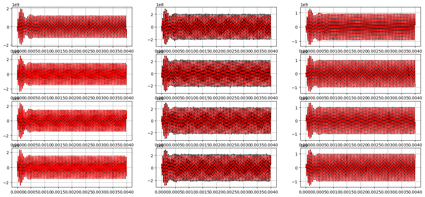 ../../../_images/examples_sindy-addl-examples_0fef3c8_StateSpaceModel_13_0.png
