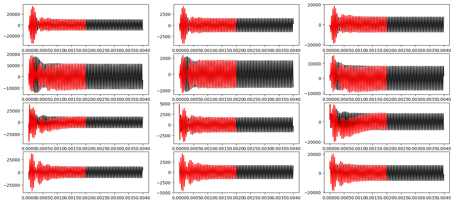 ../../../_images/examples_sindy-addl-examples_0fef3c8_StateSpaceModel_18_0.png