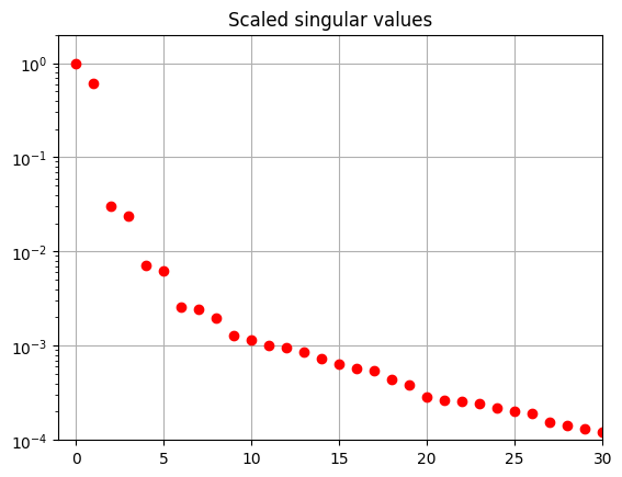 ../../../_images/examples_sindy-addl-examples_0fef3c8_example7_reboot_2_0.png