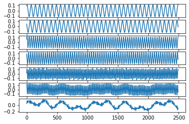 ../../../_images/examples_sindy-addl-examples_1374625_plasma_11_0.png