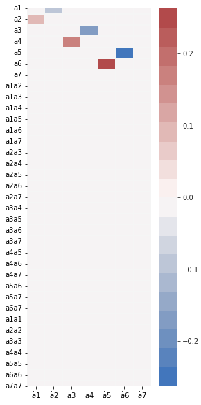 ../../../_images/examples_sindy-addl-examples_1374625_plasma_13_0.png