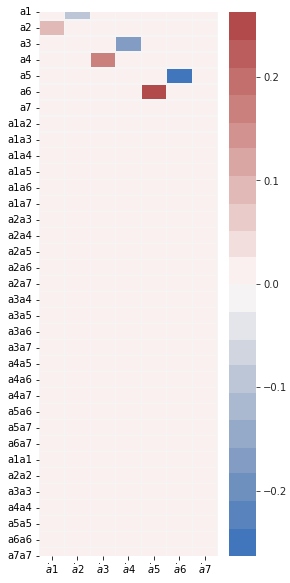 ../../../_images/examples_sindy-addl-examples_1374625_plasma_20_0.png