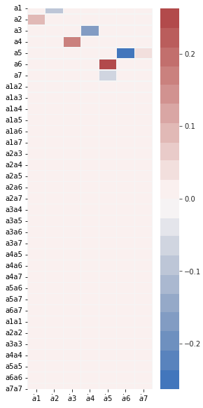 ../../../_images/examples_sindy-addl-examples_1374625_plasma_28_0.png