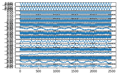 ../../../_images/examples_sindy-addl-examples_1374625_plasma_41_1.png