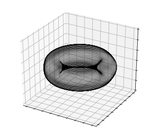 ../../../_images/examples_sindy-addl-examples_2640223_cavity-flow_26_0.png