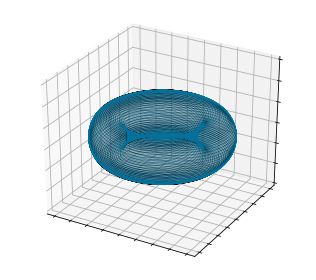 ../../../_images/examples_sindy-addl-examples_2640223_cavity-flow_40_0.png